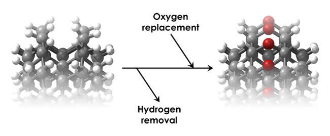 betut_05_Hydrog_oxygen_replacement_650.jpg